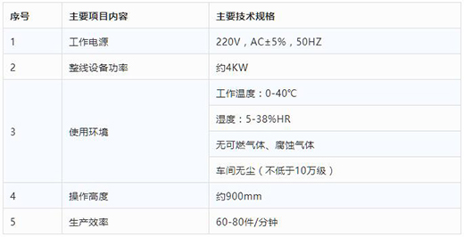 滬工KN95口罩打片機技術參數