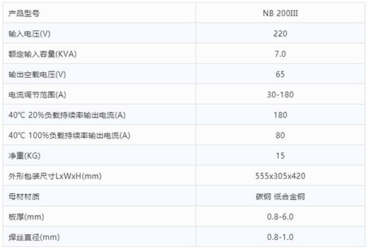 滬工“開拓者”NB 200III焊機技術參數