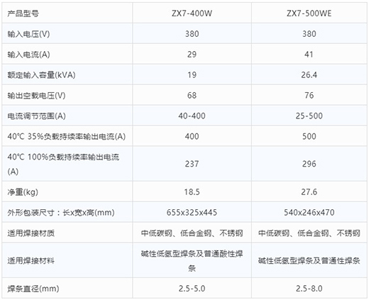 滬工手工電弧焊機ZX7-400W ZX7-500WE技術參數